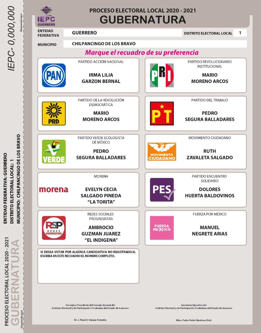 Elecciones en Guerrero/ Fuente: Twitter